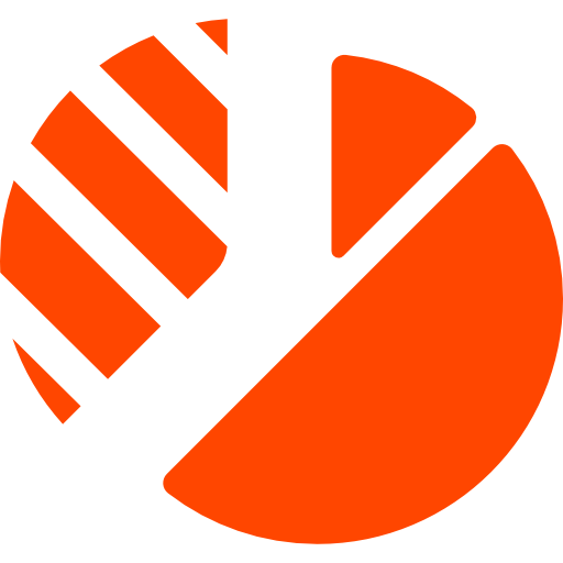 community counter pie chart